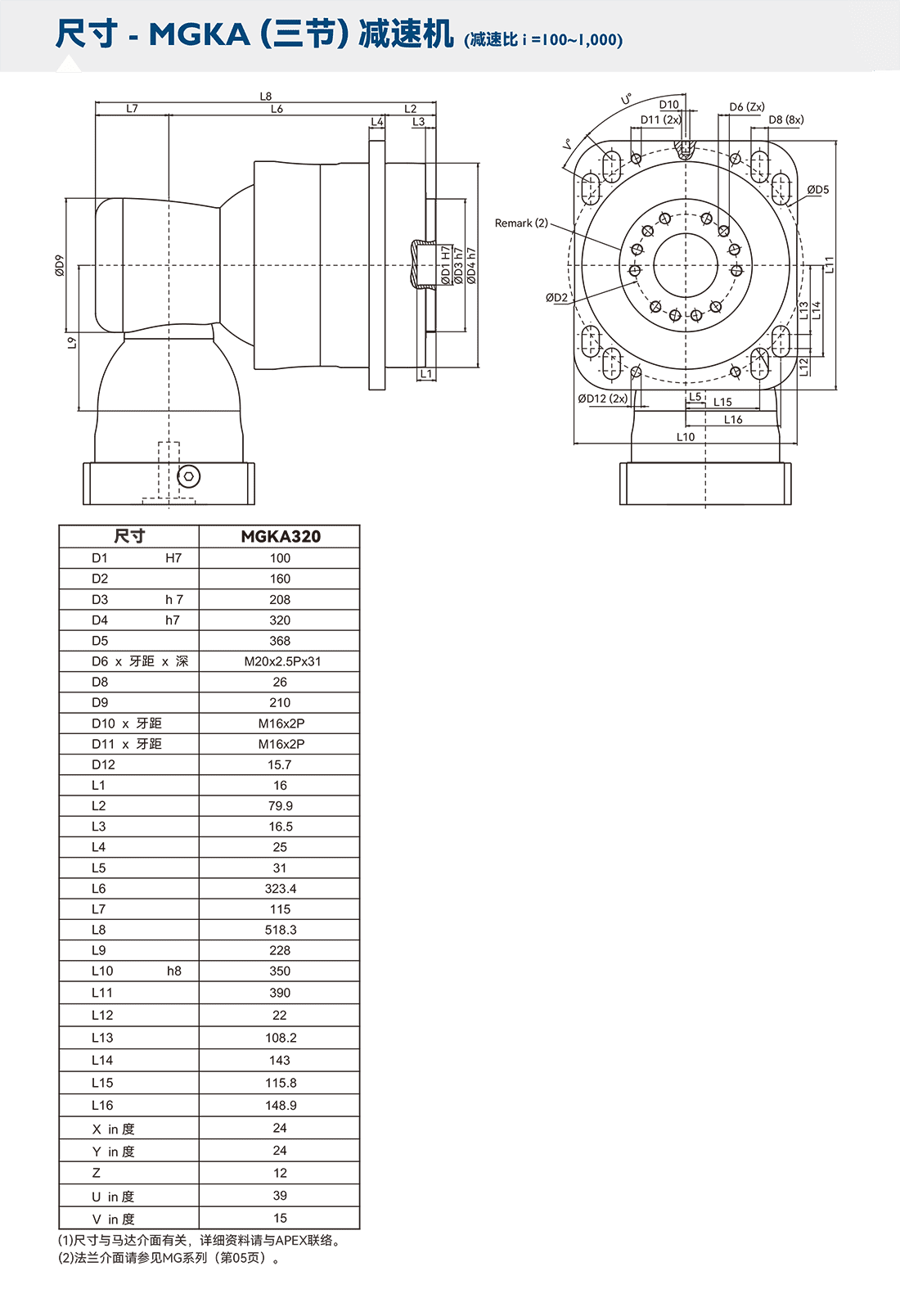 MGK三節(jié)尺寸圖.png