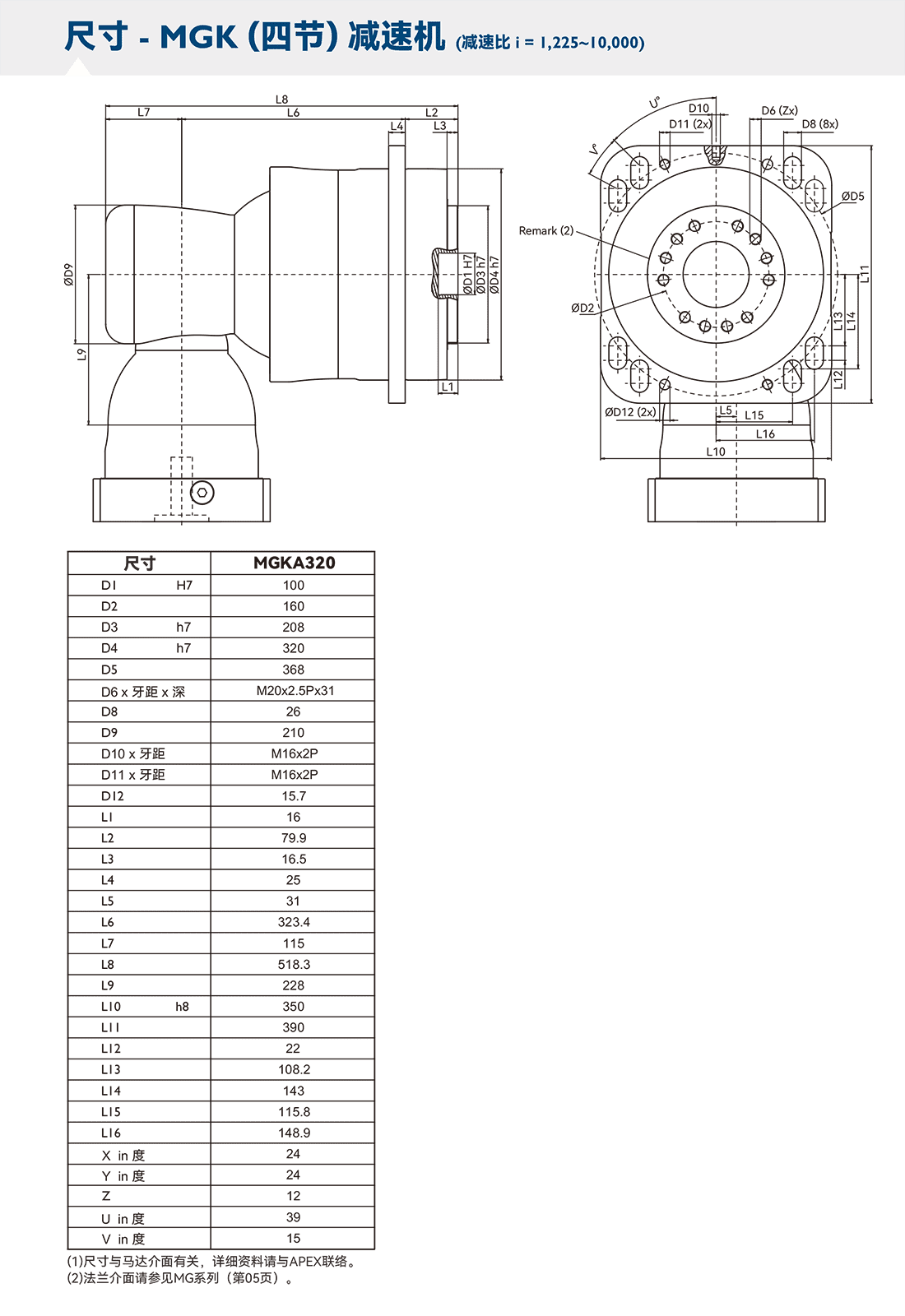 MGK四節(jié).png
